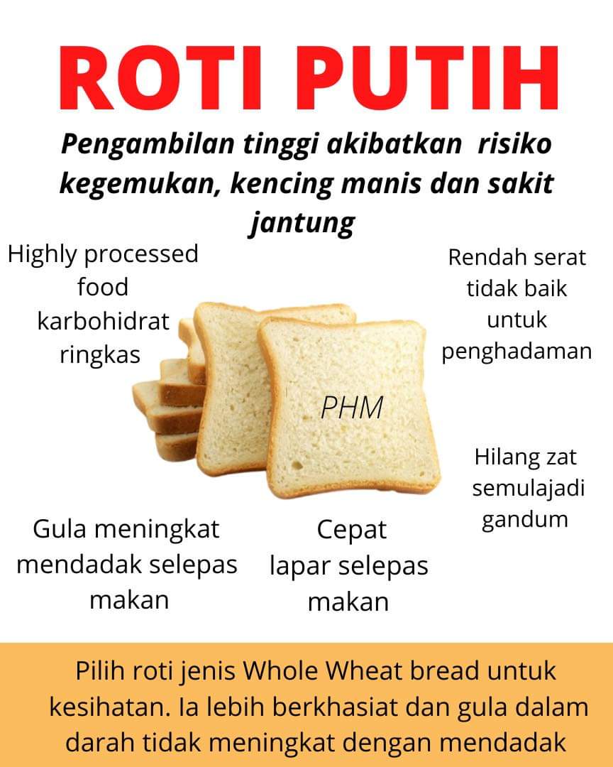 Roti Untuk Diet